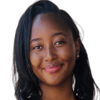 Profile picture of June J., Virtual Assistant and Social Media Strategist
